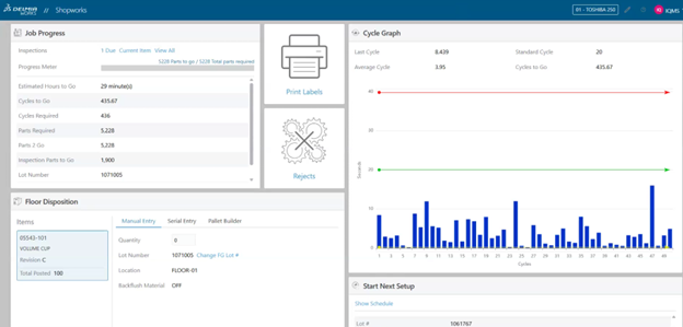 DELMIAWorks medical device erp