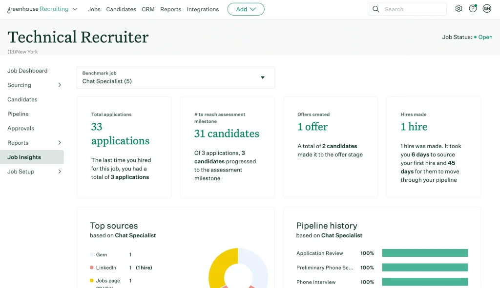 Greenhouse Recruitment Management System