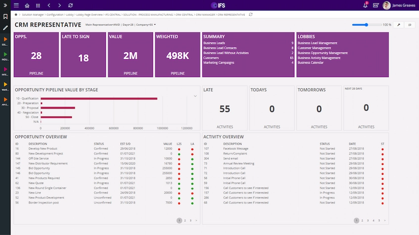 IFS erp software dashboard