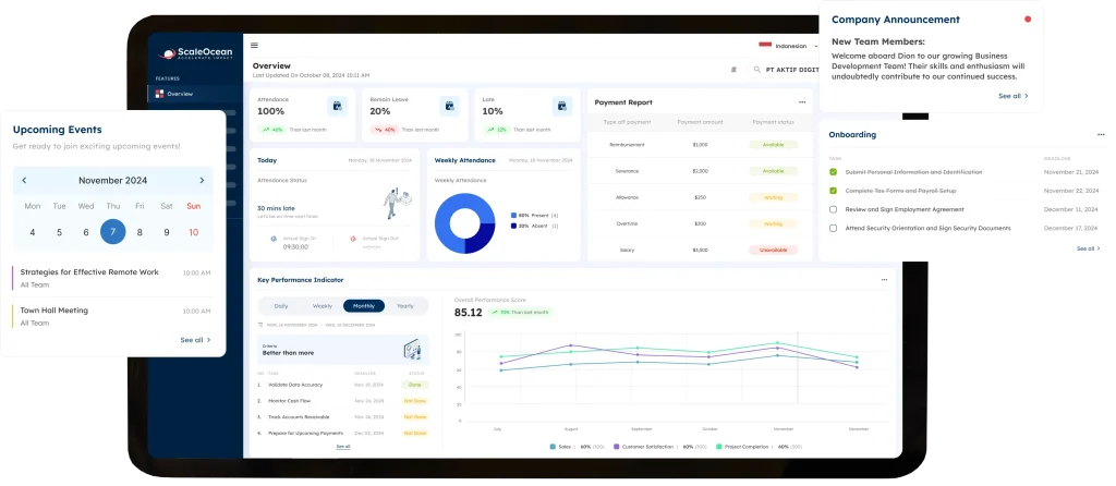 Manage <Crossboarding Easily with ScaleOcean