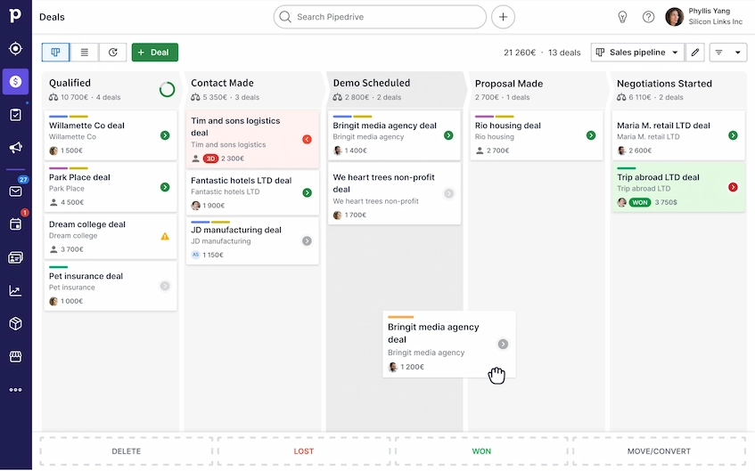 Pipedrive Sales Management Software