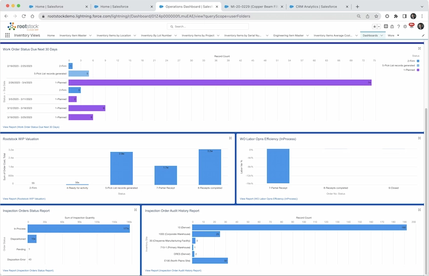 Rootstock medical device erp