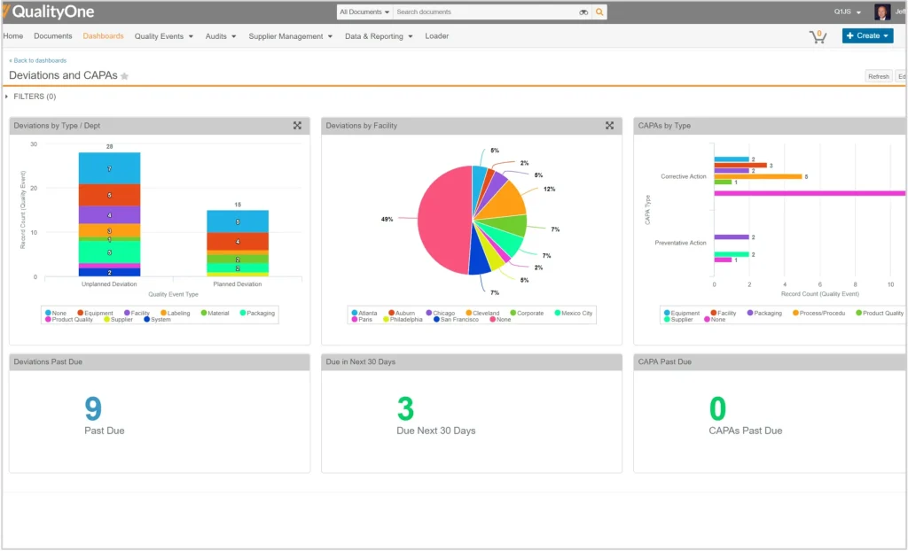 Veeva Vault QMS Software