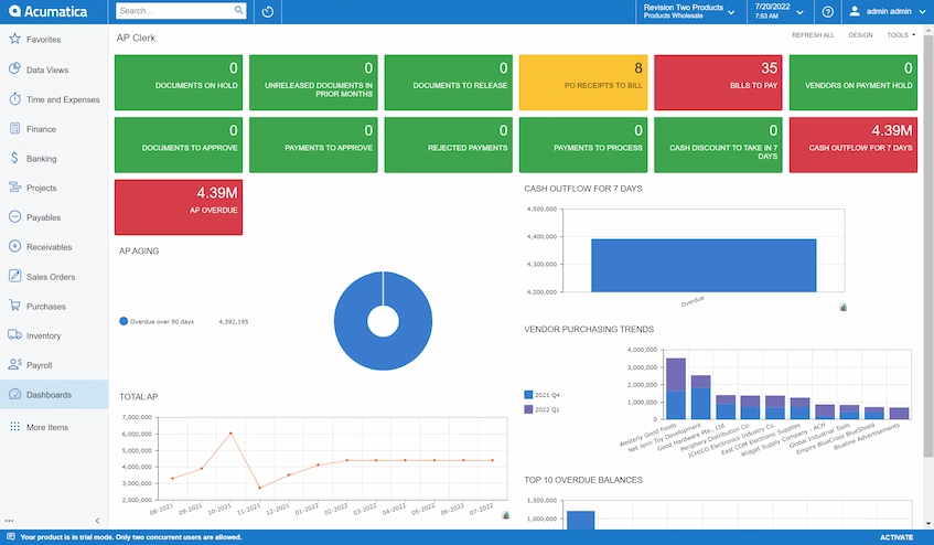 Acumatica ERP for Professional Service Industry