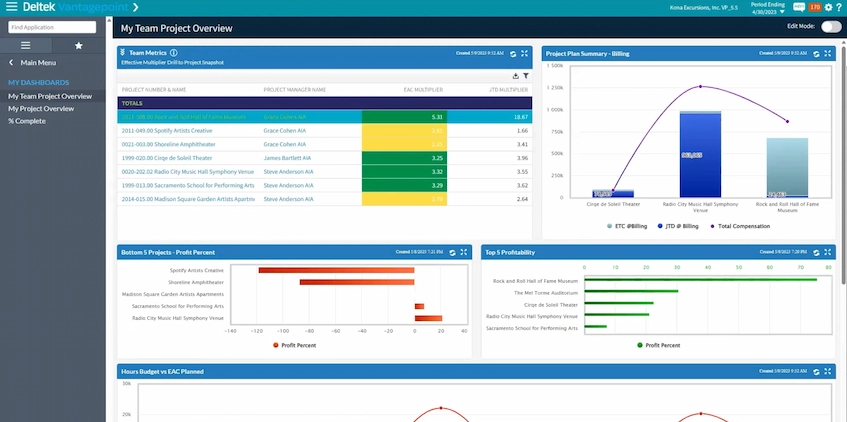 Deltek Vantagepoint ERP for Professional Service Industry