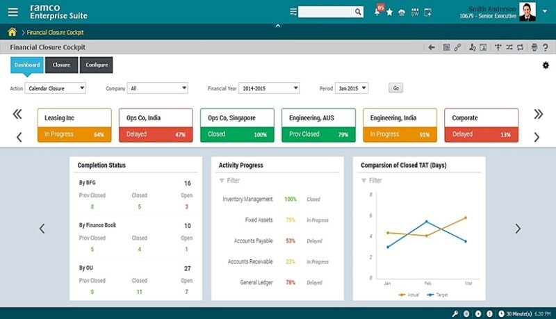 Ramco ERP for Professional Service Industry