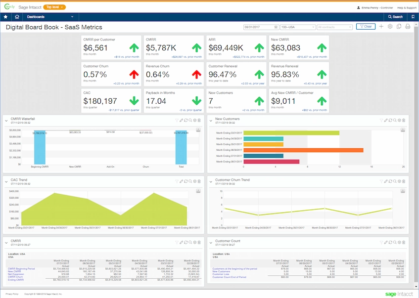 Sage Intacct ERP for Professional Service Industry