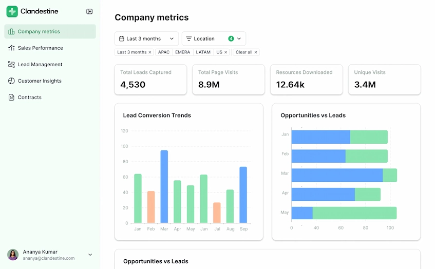 Softr Customer Portal Software