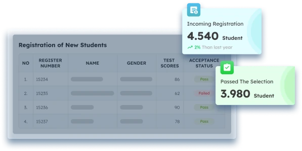 ScaleOcean-education-erp-software
