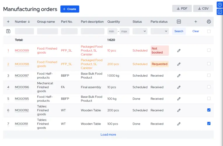 MRPeasy advanced planning and scheduling software