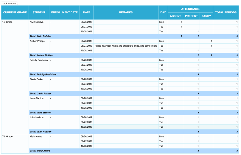 QuickSchools attendance management system