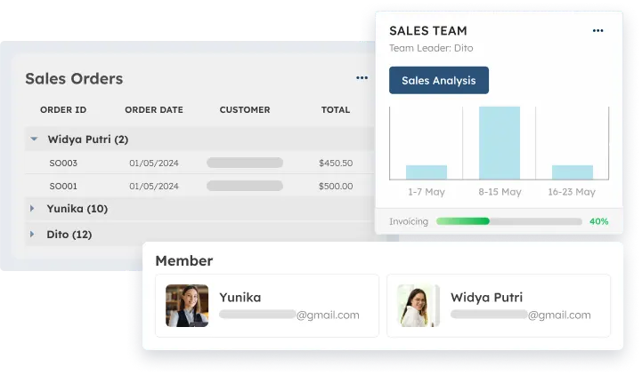 ScaleOcean Sales System