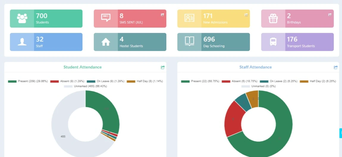 SchoolLog Attendance Management System