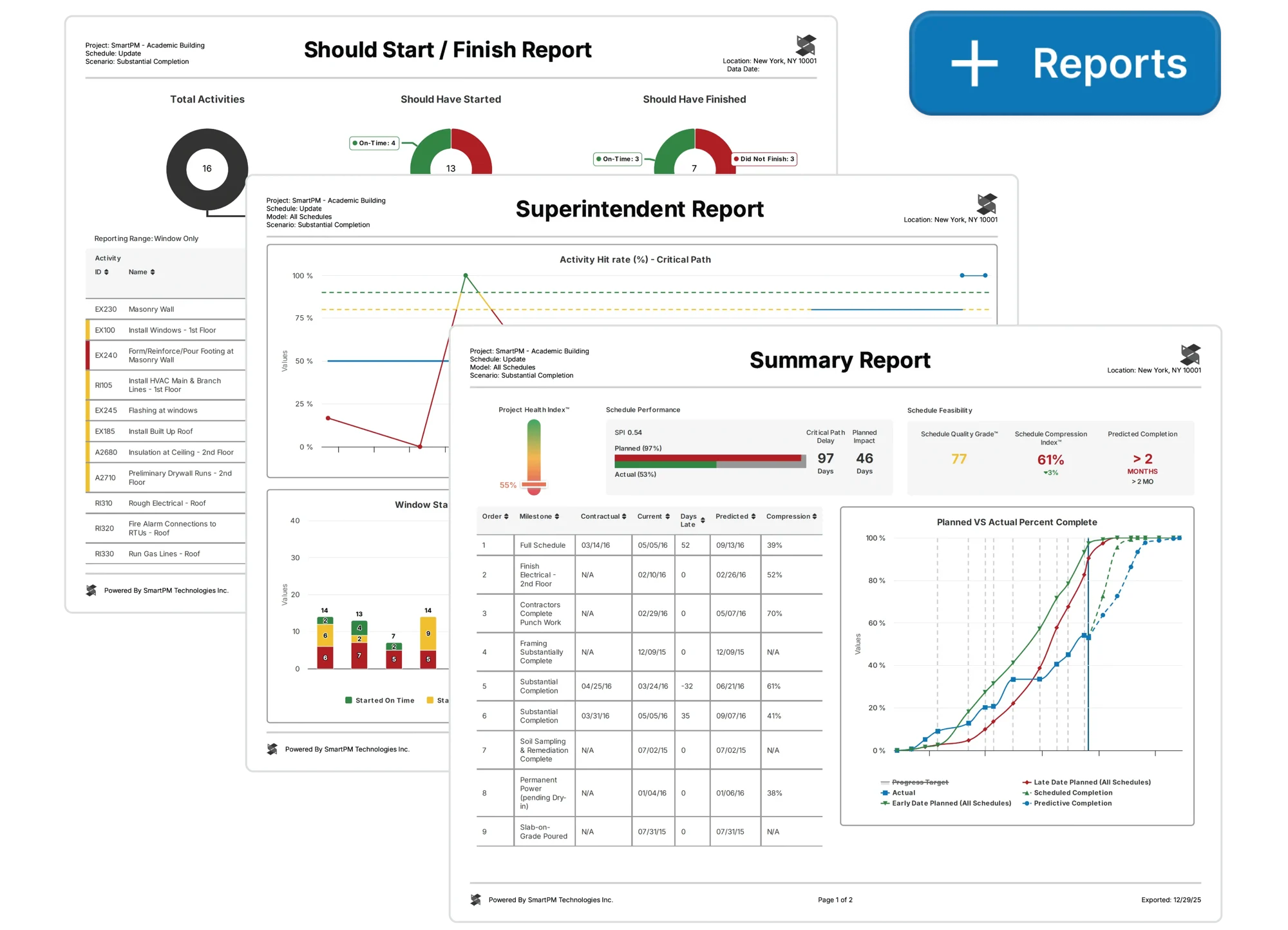 SmartPM