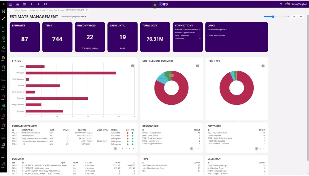 IFS ERP Software