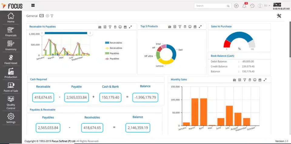 Focus Softnet import export software