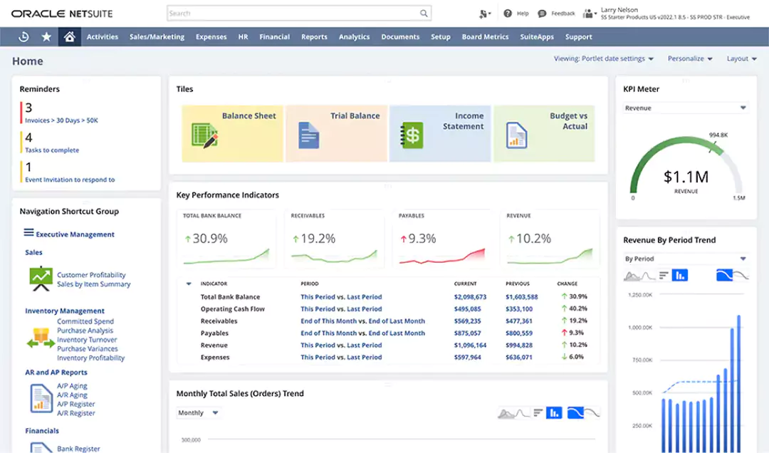 NetSuite FSM