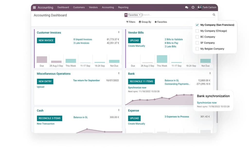 Pros and Cons of Odoo ERP