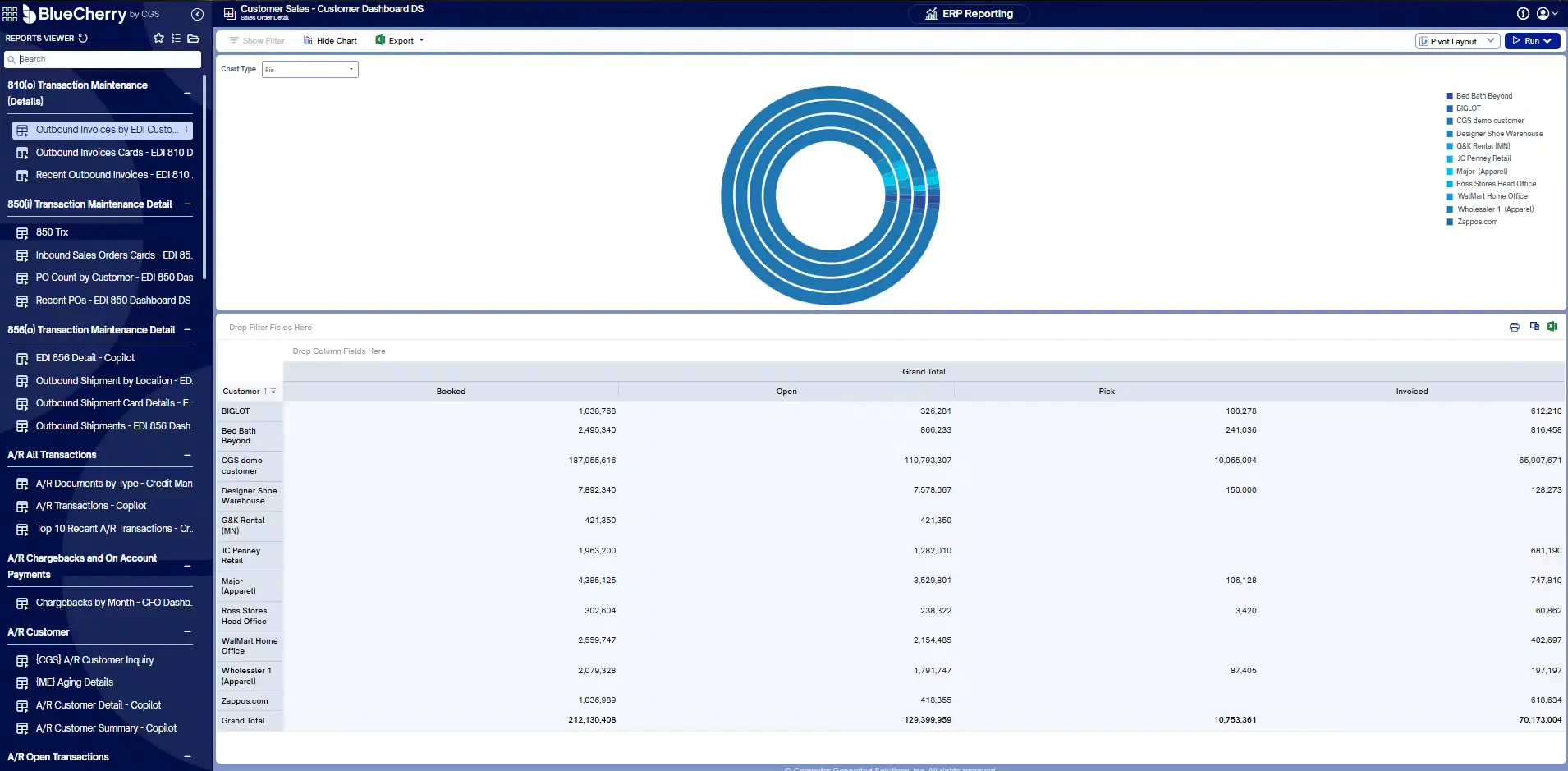BlueCherry apparel ERP software