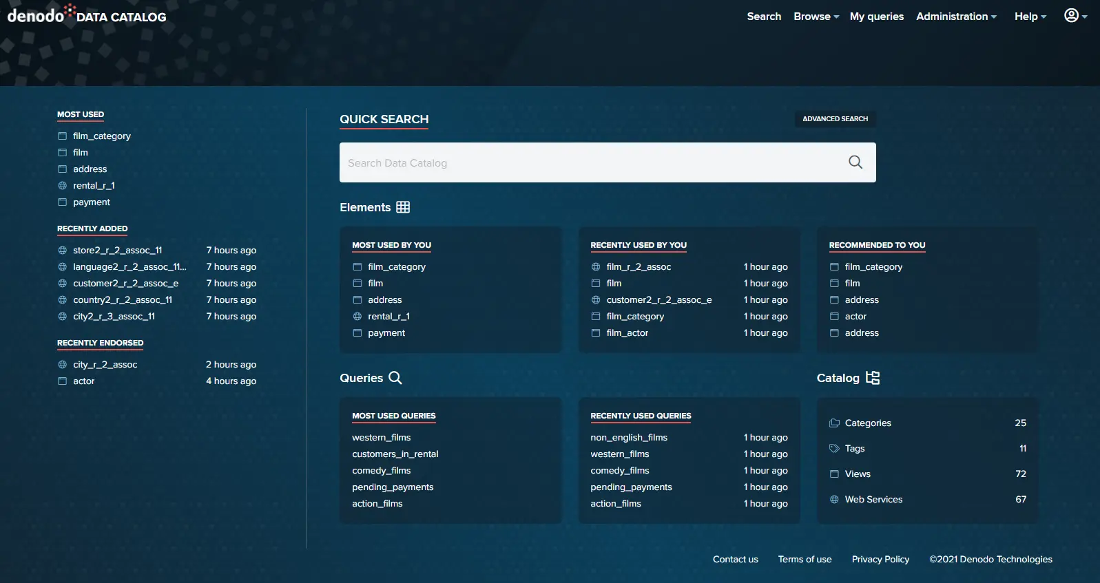 Denodo customer data integration tool