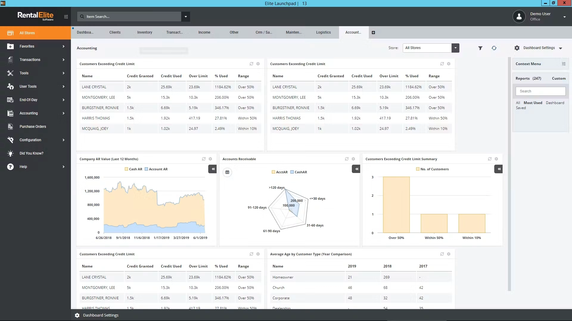 Point of Rental Management Software