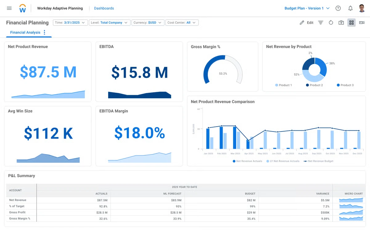 Workday Adaptive Planning