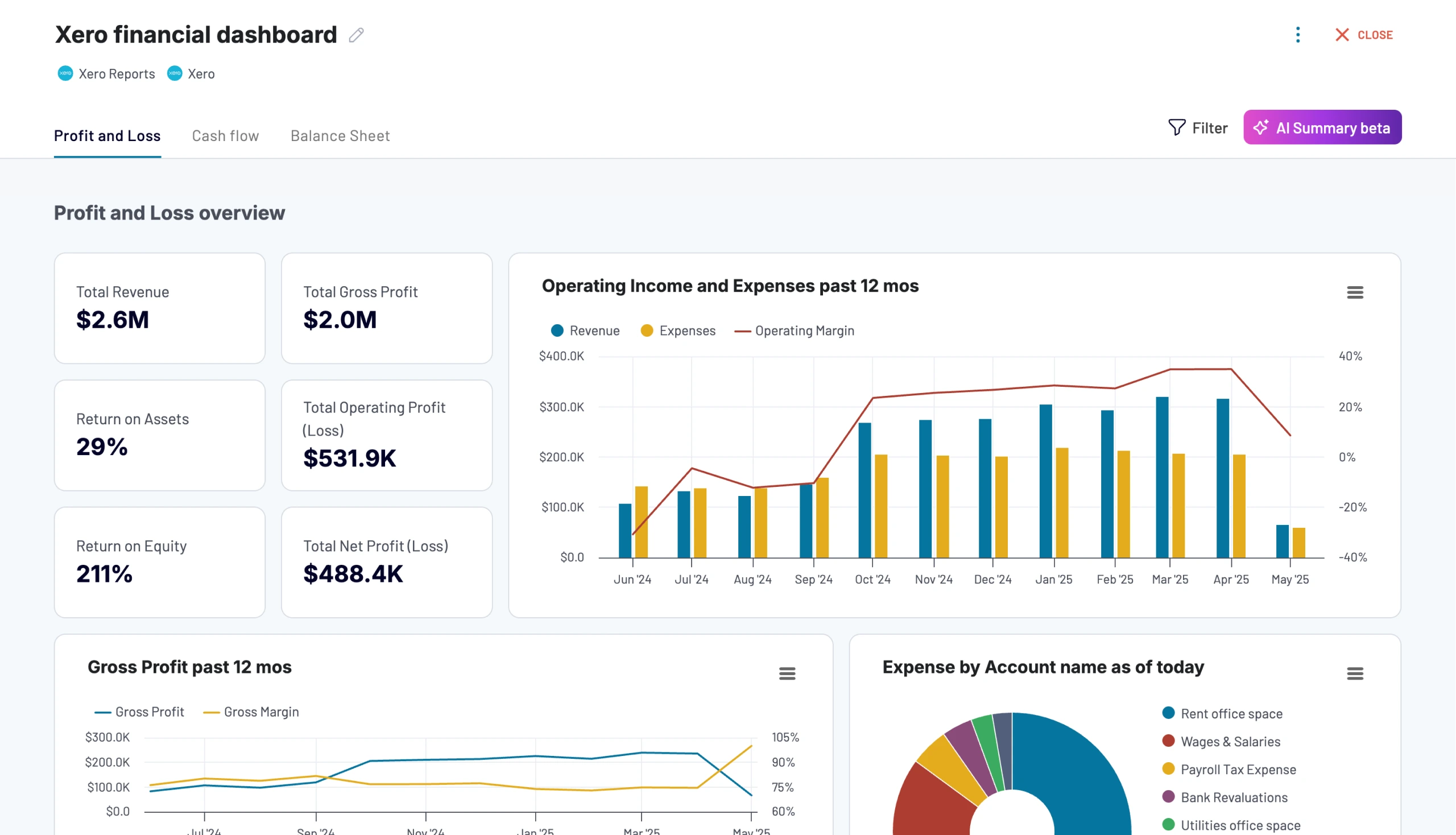 Xero