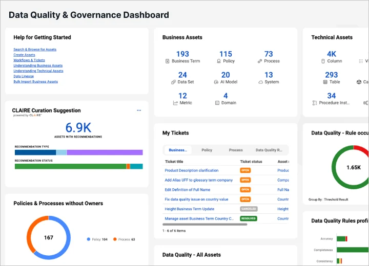 Informatica Intelligent Data Management Cloud