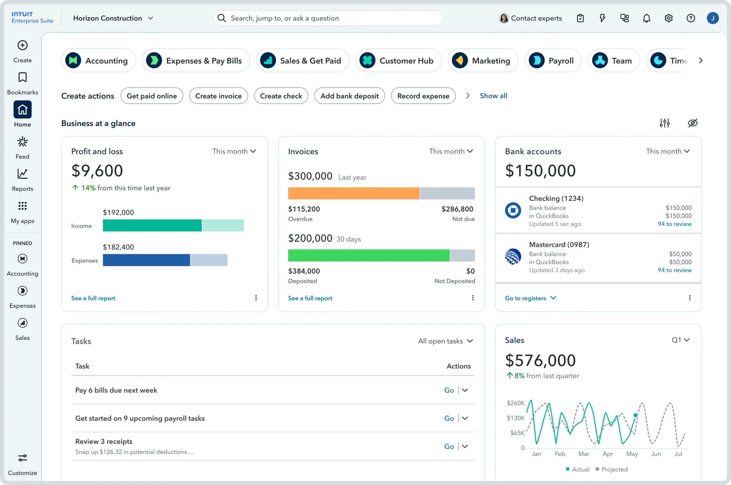 Intuit Enterprise Suite