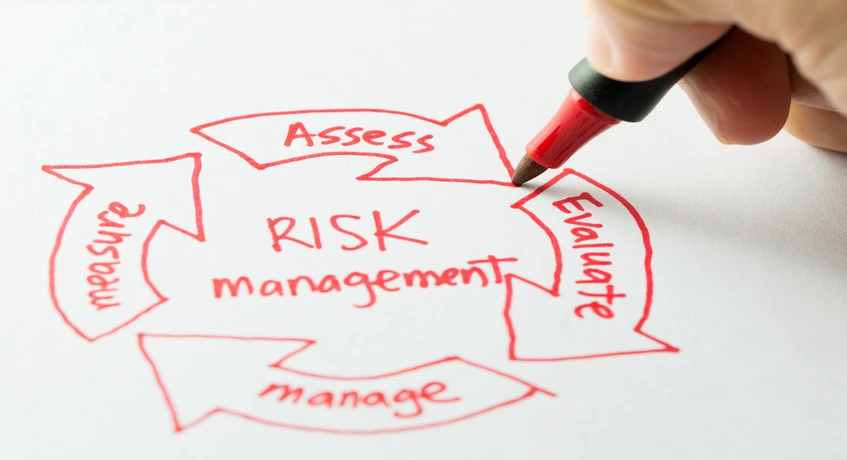 How Does Supply Chain Risk Management Work