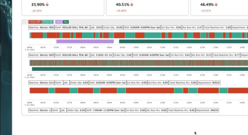 software-produksi-manufaktur