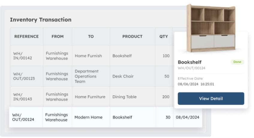 Implementasikan RFID dengan Software Inventory ScaleOcean