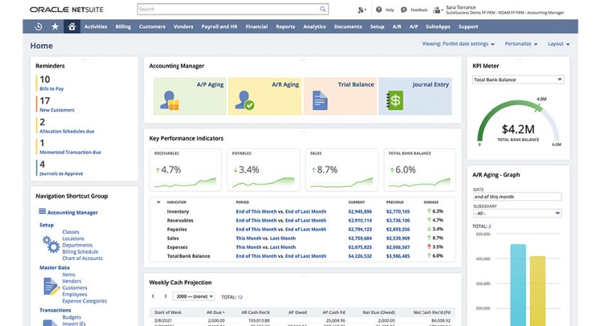 software retail oracle netsuite