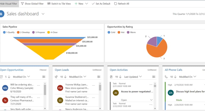 ERP system