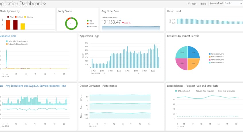 aplikasi crm indonesia