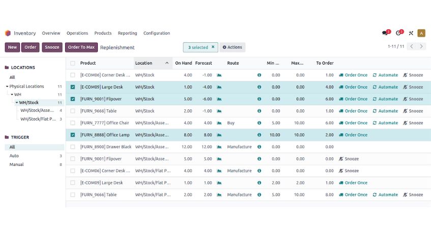 Software Gudang Odoo WMS