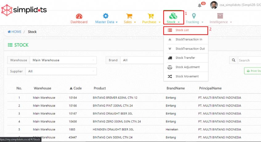 software penjualan simplidots