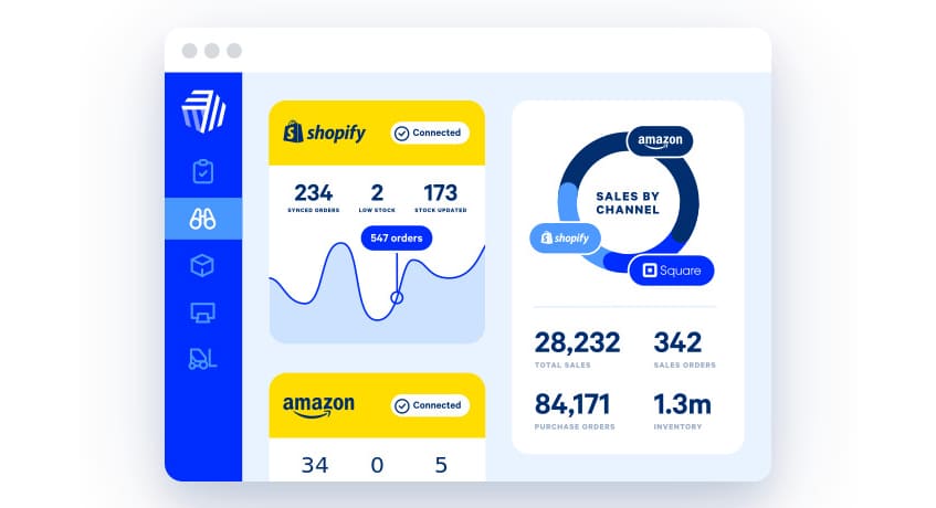 Aplikasi bisnis omnichannel