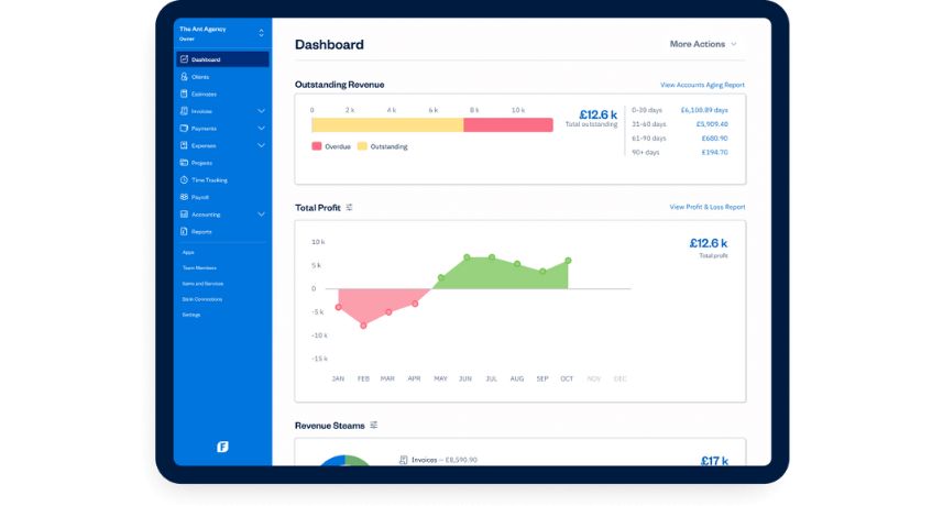 Aplikasi Laporan Keuangan Usaha Freshbooks