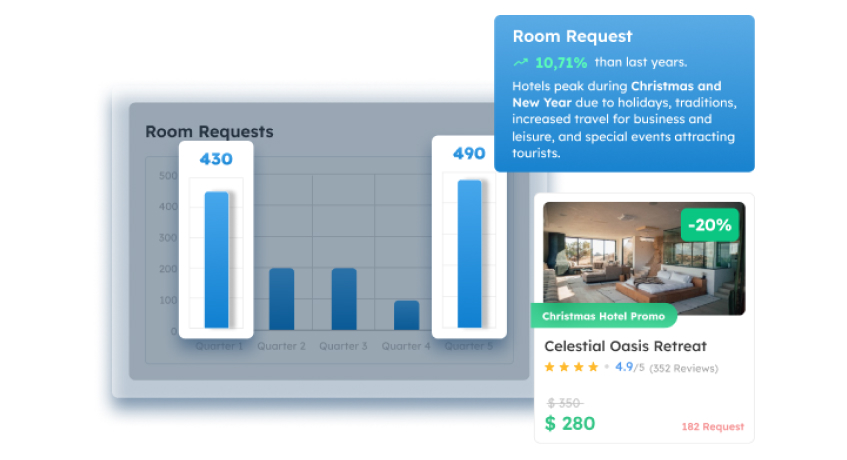 software hotel scaleocean