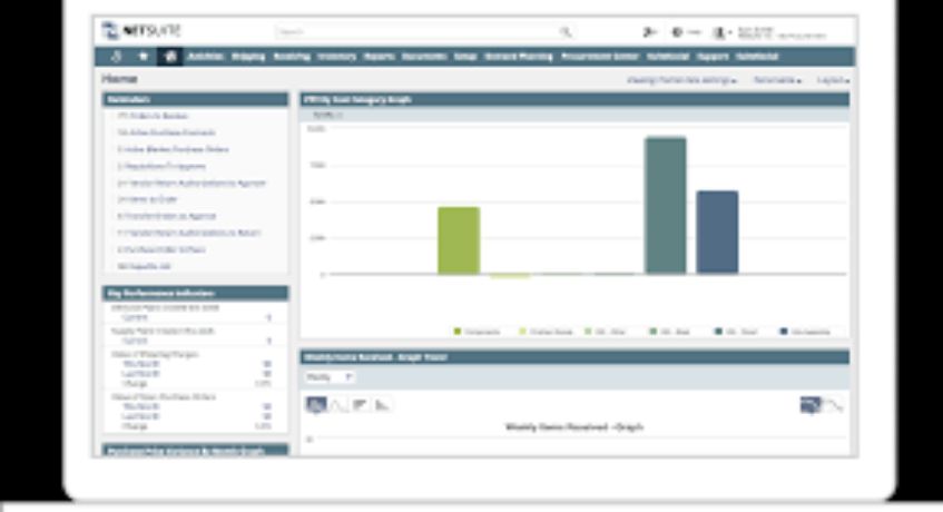 software scm netsuite