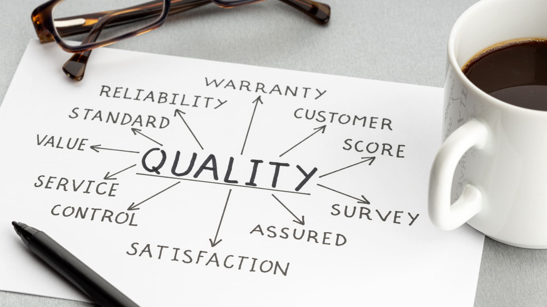 Apa itu Total Quality Management dan Contohnya?