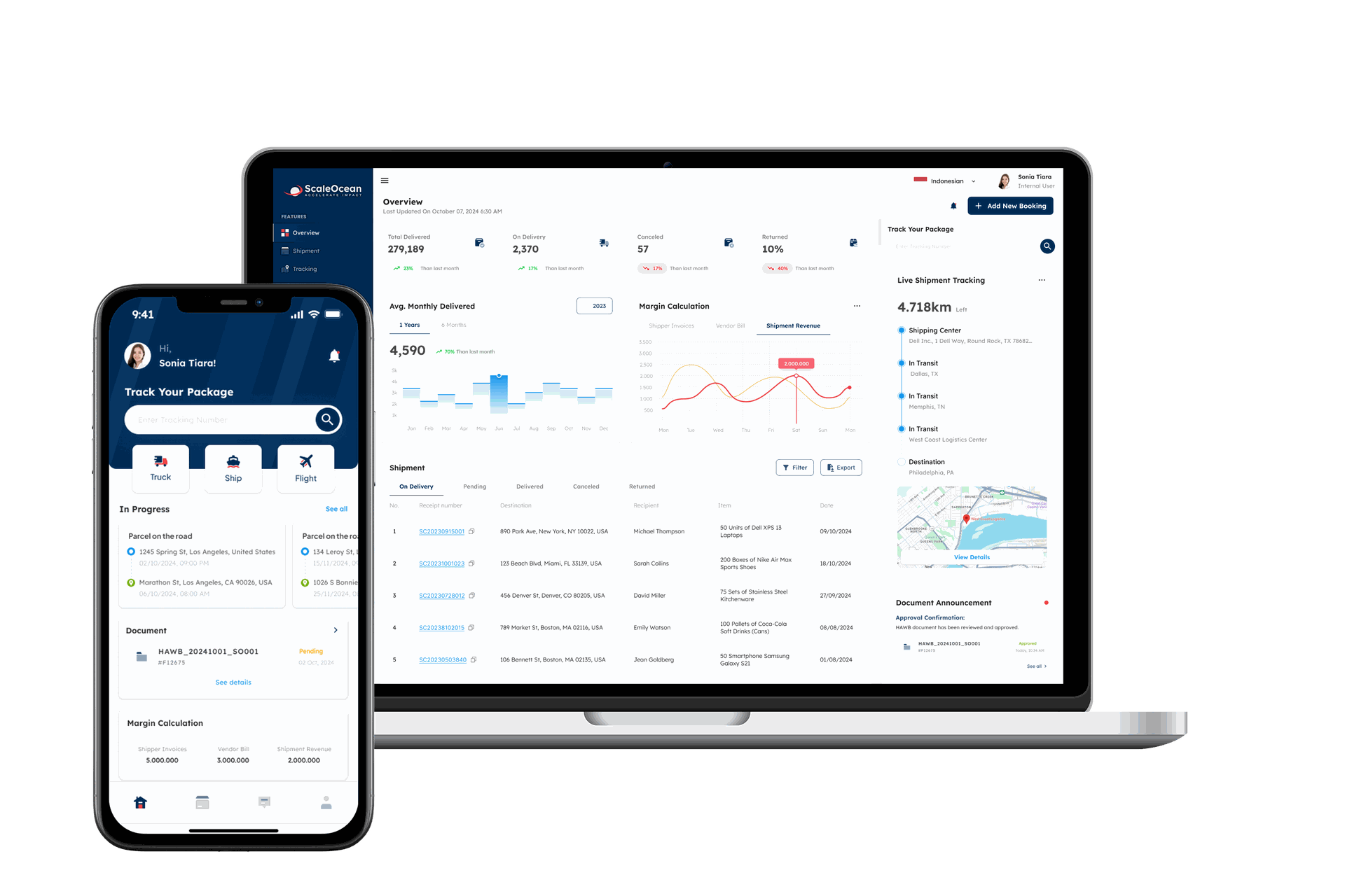 scaleocean software supply chain management