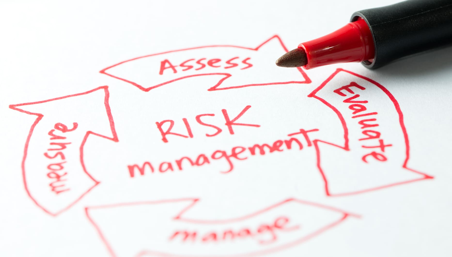 Pengertian Manajemen Risiko Serta Jenis dan Manfaatnya