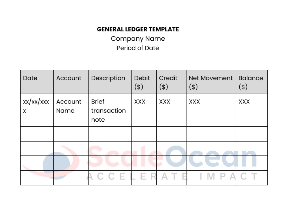 general ledger template