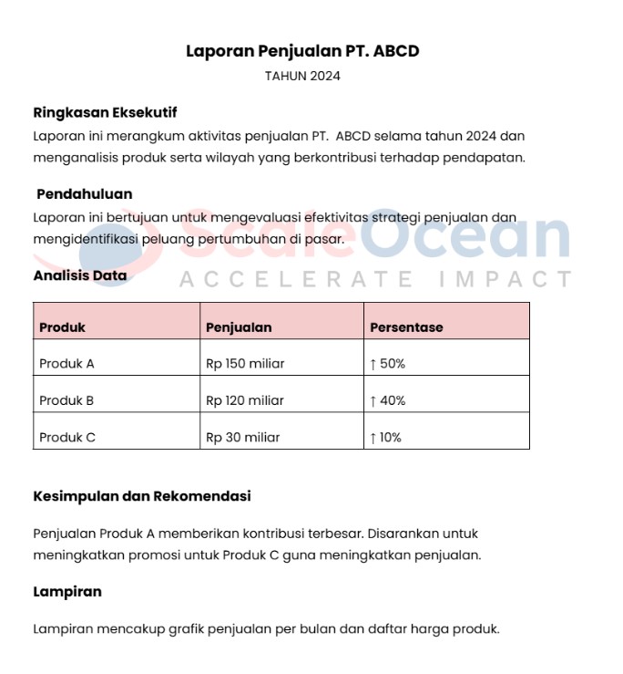 contoh laporan penjualan