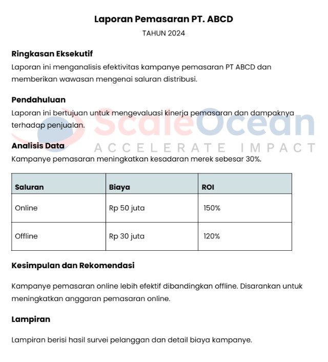 contoh laporan pemasaran