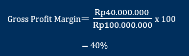 contoh gross profit margin