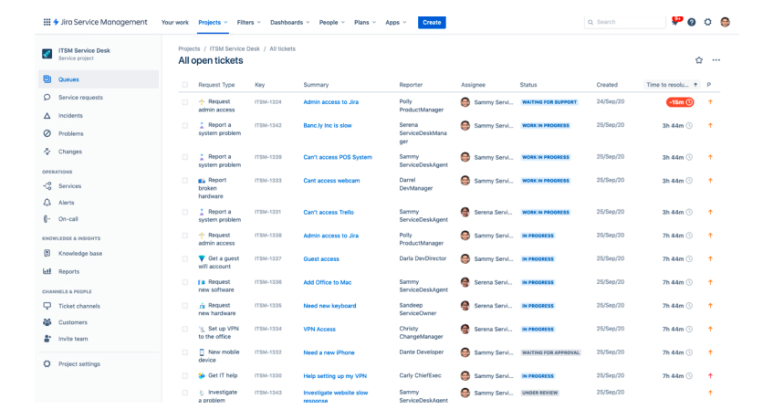 jira service desk