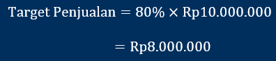 contoh perhitungan metode nilai penjualan target penjualan ritel